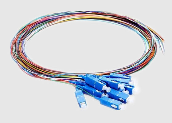 tresse optique de la fibre 10Gbps