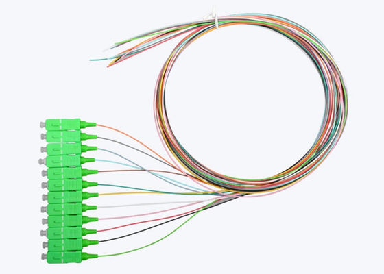 Tresse de Sc UPC des noyaux LSZH 0.9mm du mode unitaire 12