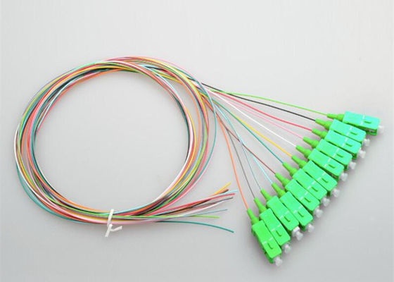 Tresse de Sc UPC des noyaux LSZH 0.9mm du mode unitaire 12