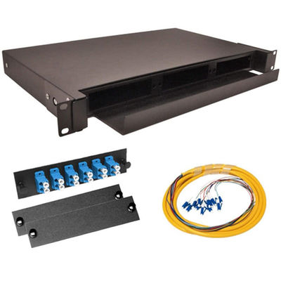 4U industriel 24 OM3 gauche MPO au tableau de connexions de LC
